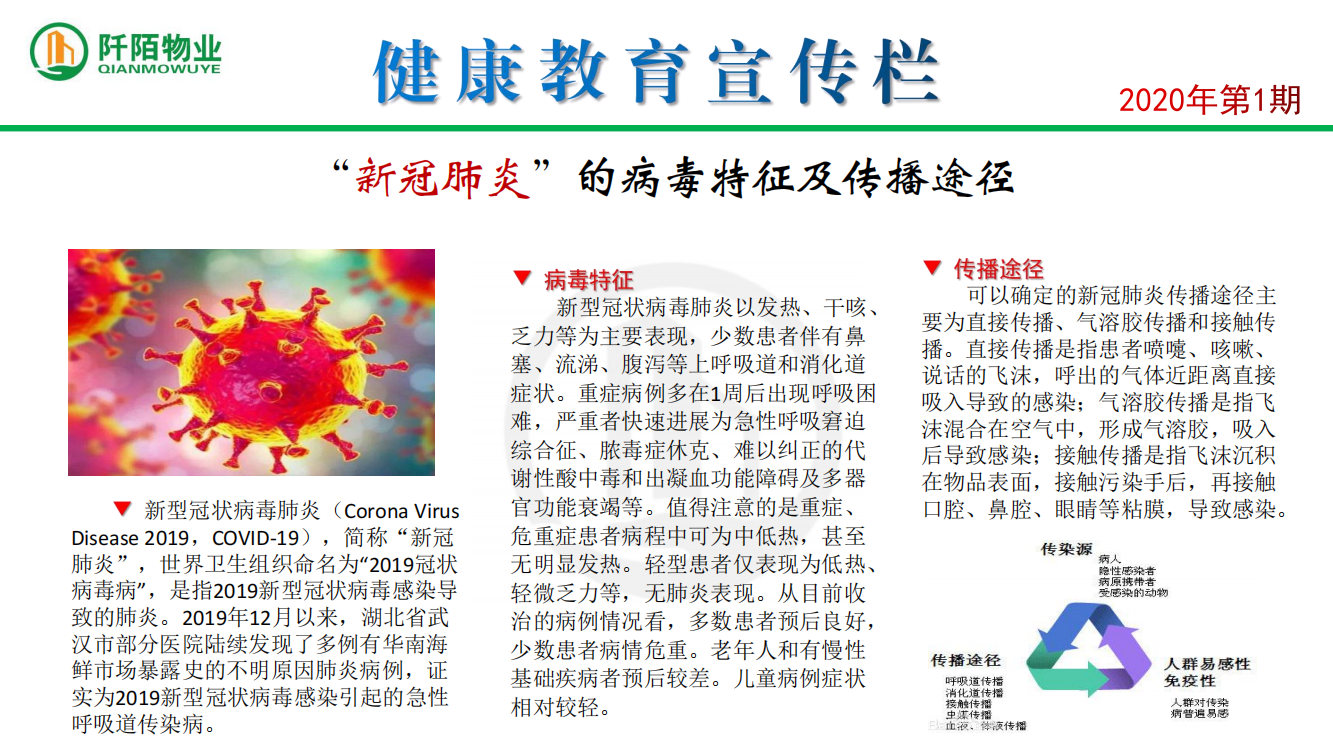 “新冠肺炎”的病毒特征及传播途径(图1)